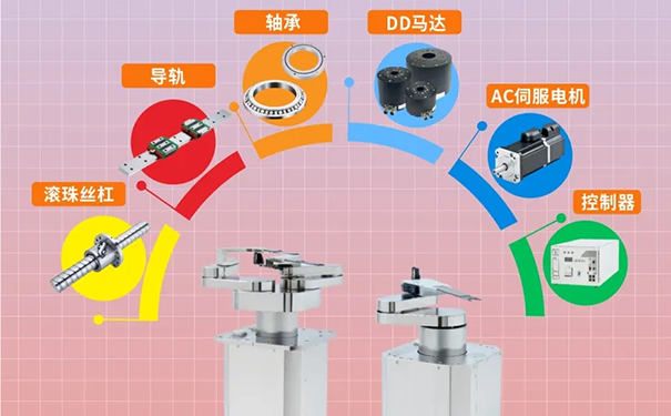 上銀直線導(dǎo)軌晶圓機械手